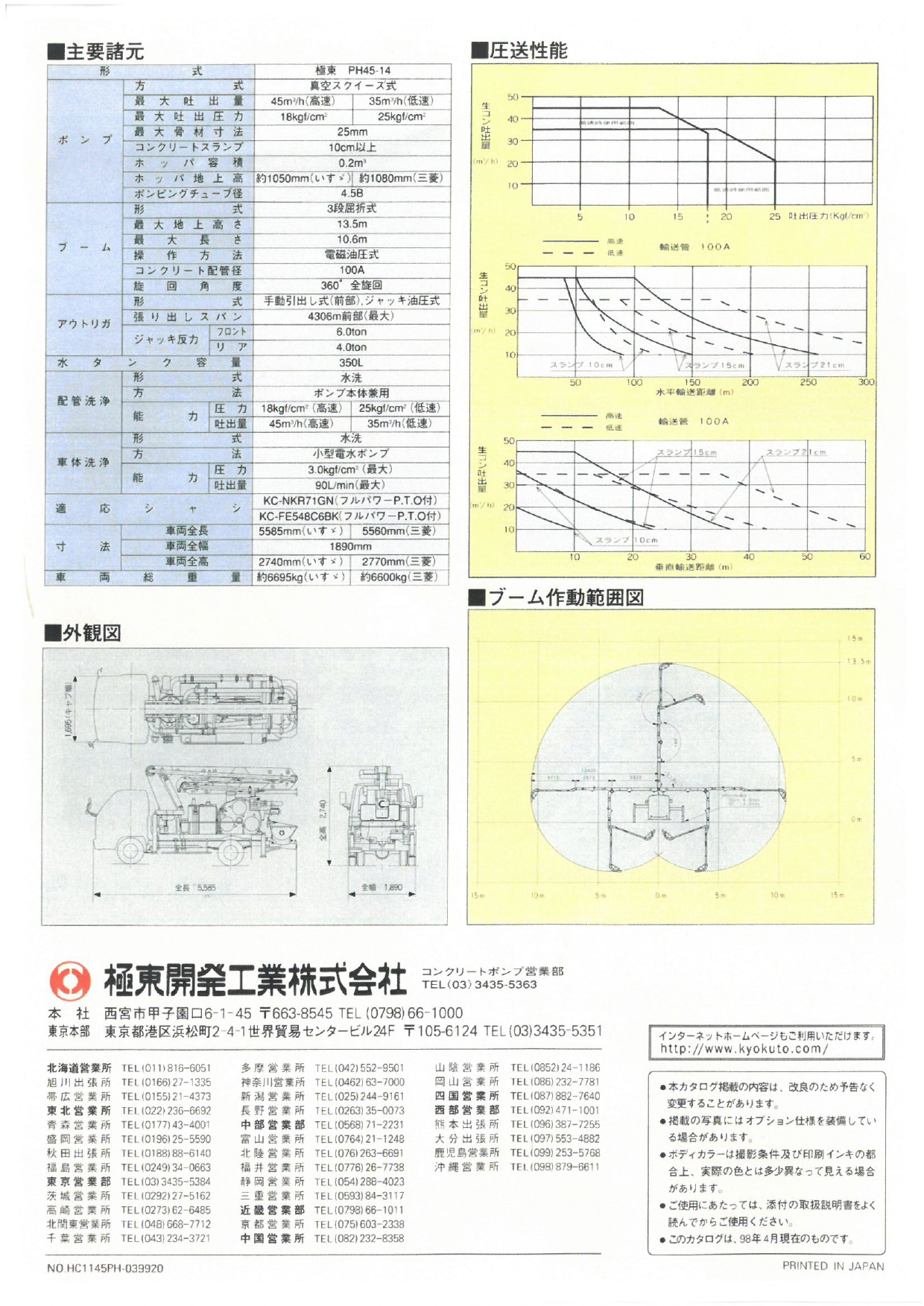 ＜極東開発工業株式会社＞PH45-14