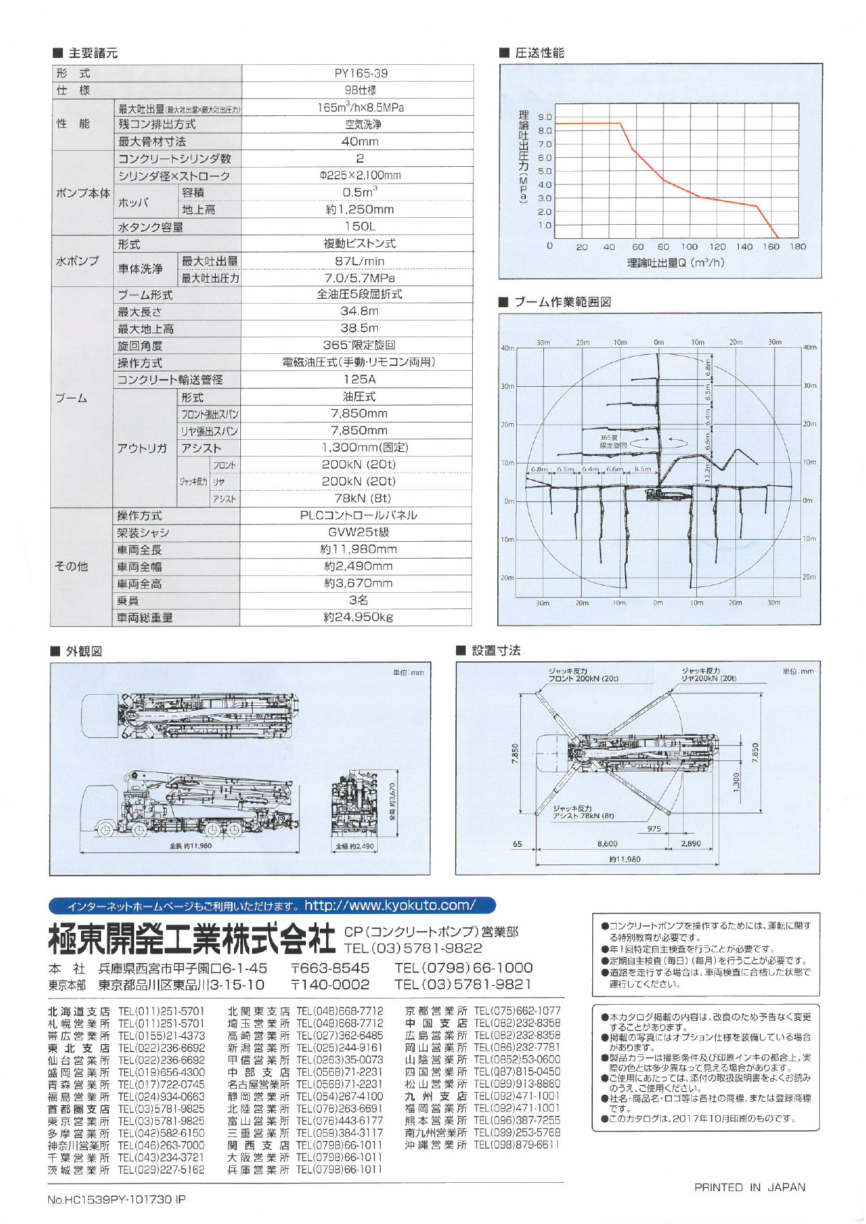 ＜極東開発工業株式会社＞PY165-39