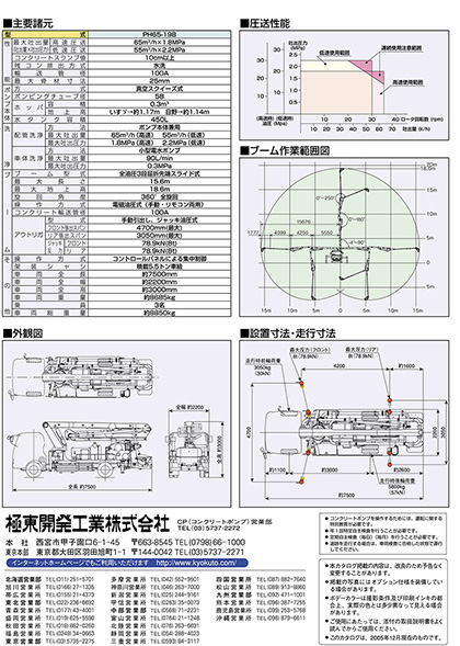 ＜極東＞PH65-19B