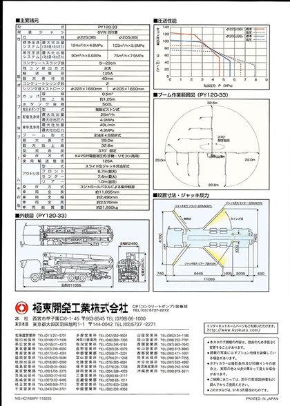 ＜極東＞PY120-33