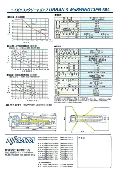 ＜新潟＞13FB-364